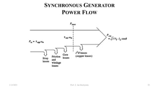 SYNCHRONOUS GENERATOR
POWER FLOW
1/12/2023 Prof. Z. Jan Bochynski 83
 