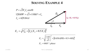 SOLVING EXAMPLE 4
1/12/2023 Prof. Z. Jan Bochynski 87
A
I
I
kV
MW
I
V
P
a
a
o
o
84
.
629
110
3
120
cos
3






 2
2
)
5
.
0
( l
S
a
o
f X
X
I
V
E 

 
 
phase
kV
E
kA
E
f
f
/
64
)
6
5
.
0
9
(
63
.
0
3
110 2
2













 