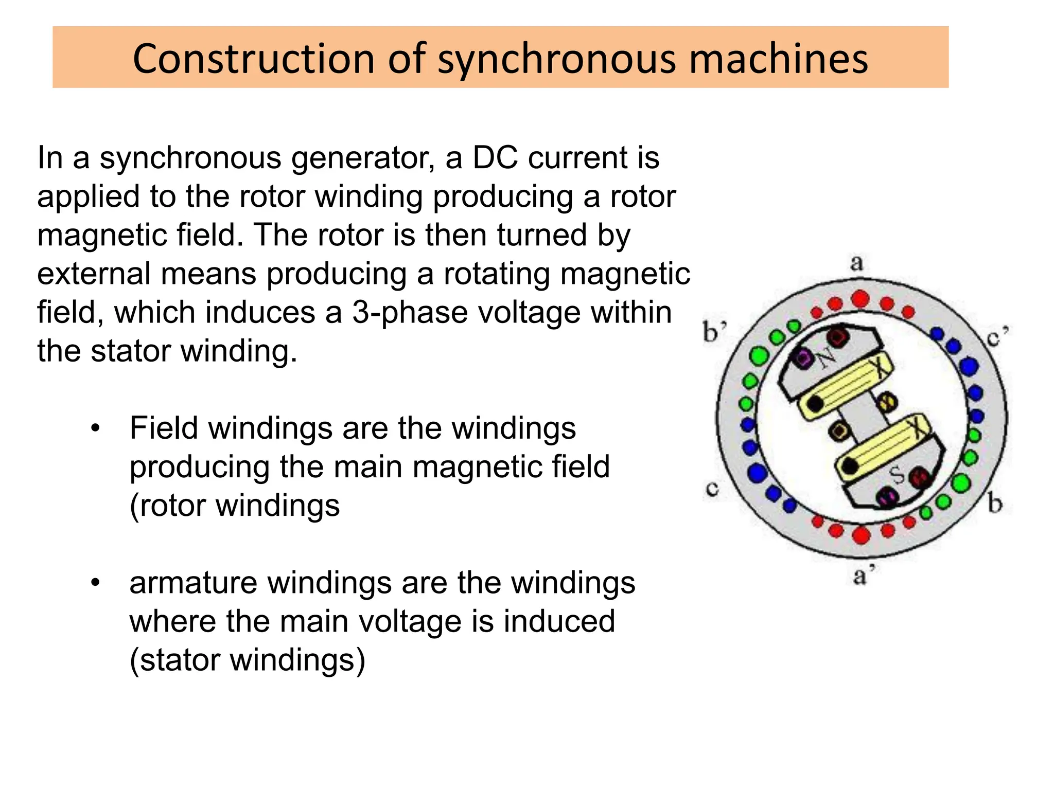Construction of synchronous machines
In a synchronous generator, a DC current is
applied to the rotor winding producing a rotor
magnetic field. The rotor is then turned by
external means producing a rotating magnetic
field, which induces a 3-phase voltage within
the stator winding.
• Field windings are the windings
producing the main magnetic field
(rotor windings
• armature windings are the windings
where the main voltage is induced
(stator windings)
 