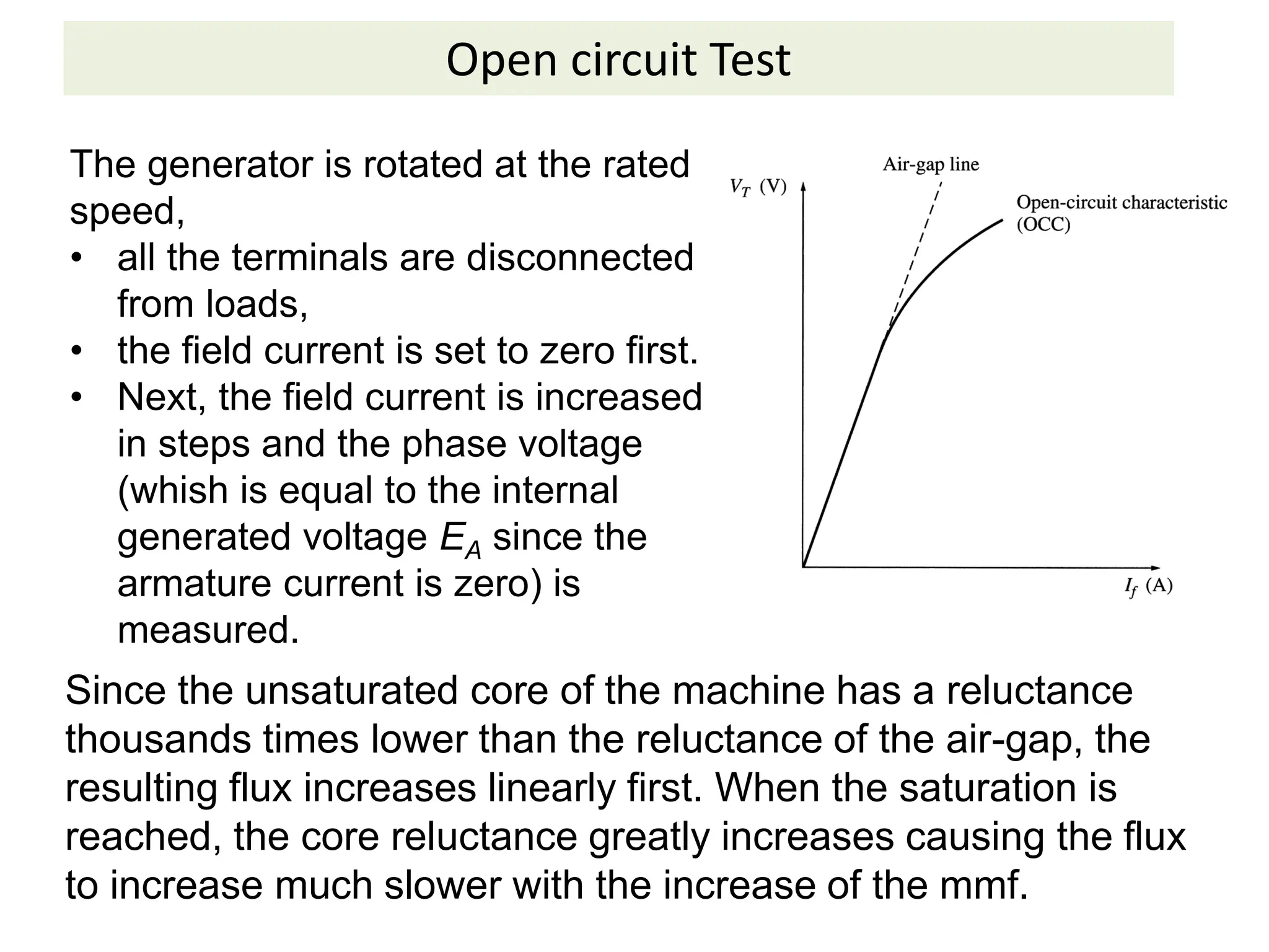 Open circuit Test
Since the unsaturated core of the machine has a reluctance
thousands times lower than the reluctance of the air-gap, the
resulting flux increases linearly first. When the saturation is
reached, the core reluctance greatly increases causing the flux
to increase much slower with the increase of the mmf.
The generator is rotated at the rated
speed,
• all the terminals are disconnected
from loads,
• the field current is set to zero first.
• Next, the field current is increased
in steps and the phase voltage
(whish is equal to the internal
generated voltage EA since the
armature current is zero) is
measured.
 