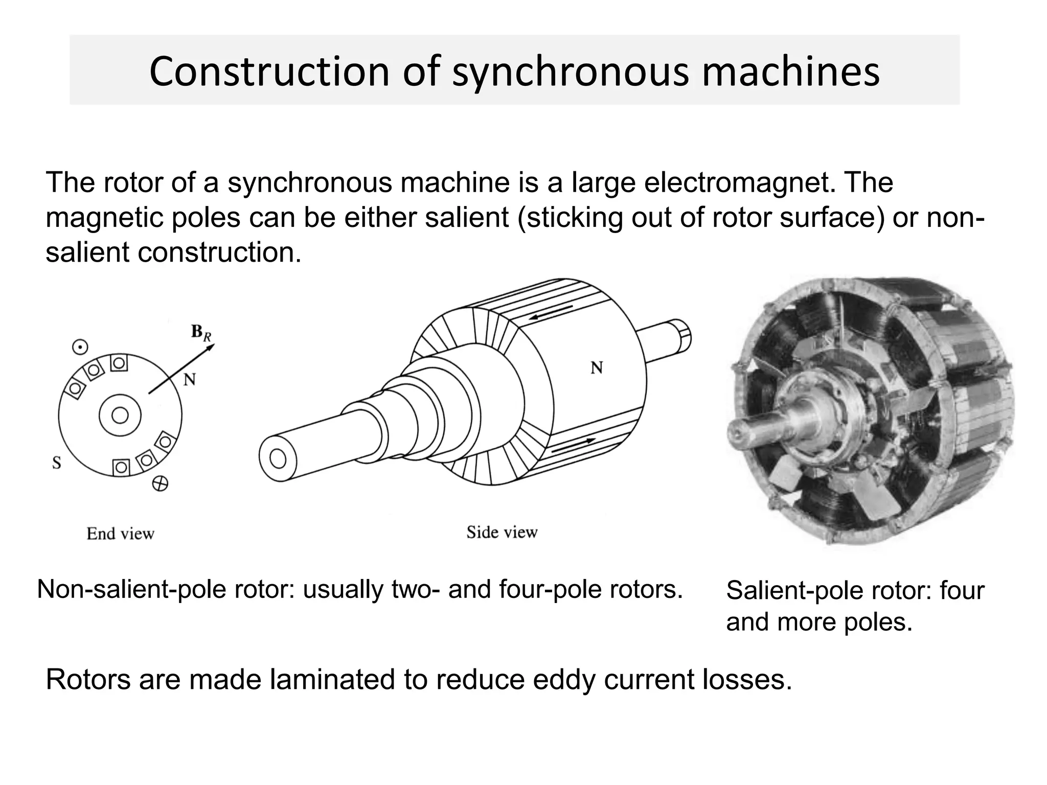 Construction of synchronous machines
The rotor of a synchronous machine is a large electromagnet. The
magnetic poles can be either salient (sticking out of rotor surface) or non-
salient construction.
Non-salient-pole rotor: usually two- and four-pole rotors. Salient-pole rotor: four
and more poles.
Rotors are made laminated to reduce eddy current losses.
 
