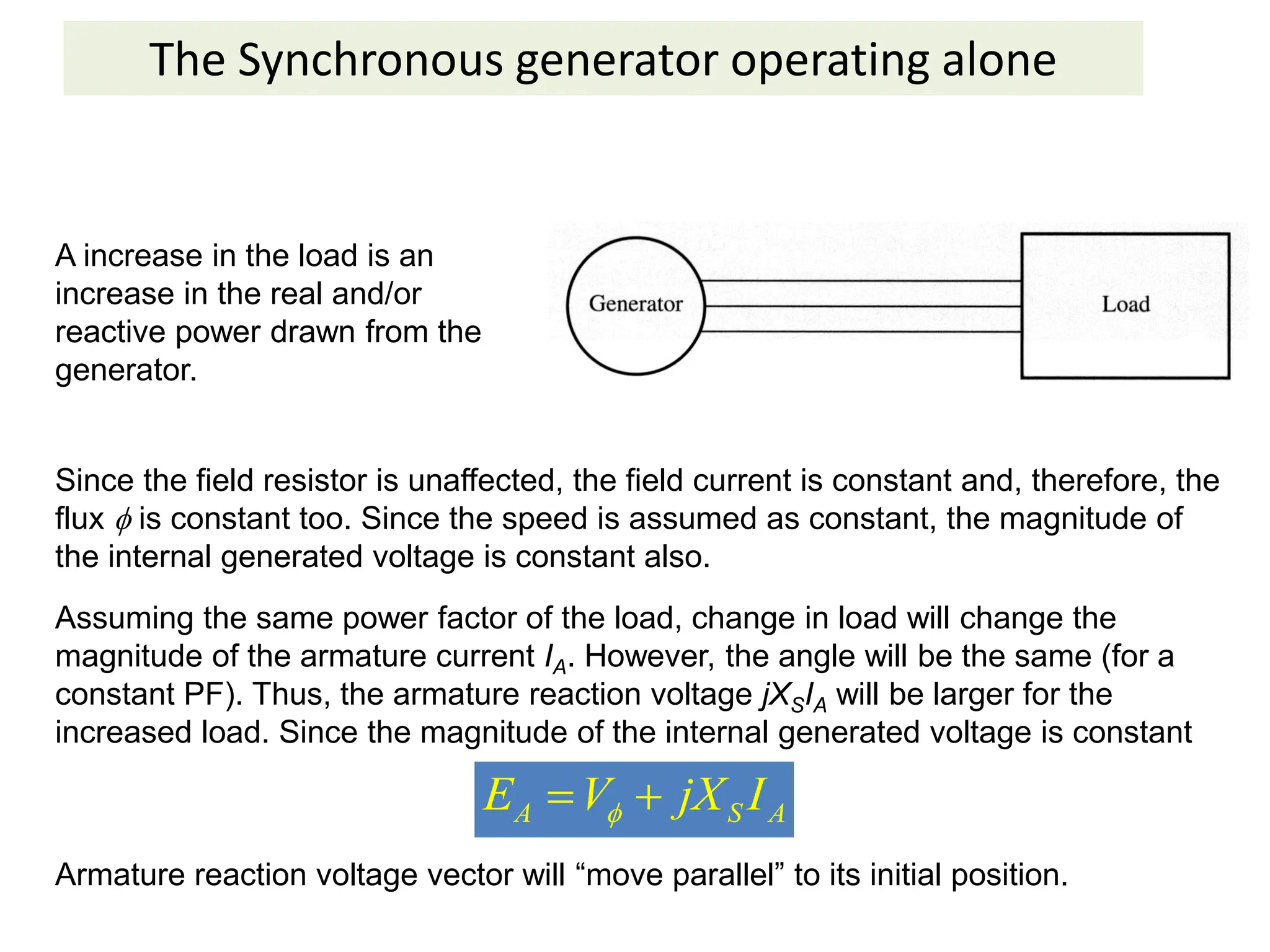 The Synchronous generator operating alone
Effects of load changes
A increase in the load is an
increase in the real and/or
reactive power drawn from the
generator.
Since the field resistor is unaffected, the field current is constant and, therefore, the
flux  is constant too. Since the speed is assumed as constant, the magnitude of
the internal generated voltage is constant also.
Assuming the same power factor of the load, change in load will change the
magnitude of the armature current IA. However, the angle will be the same (for a
constant PF). Thus, the armature reaction voltage jXSIA will be larger for the
increased load. Since the magnitude of the internal generated voltage is constant
A S A
E V jX I

 
Armature reaction voltage vector will “move parallel” to its initial position.
 