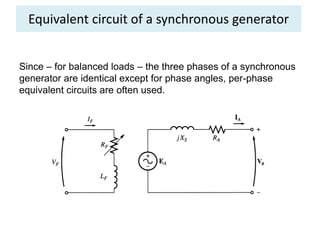 Equivalent circuit of a synchronous generator
Since – for balanced loads – the three phases of a synchronous
generator are identical except for phase angles, per-phase
equivalent circuits are often used.
 