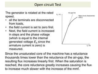 Open circuit Test
Since the unsaturated core of the machine has a reluctance
thousands times lower than the reluctance of the air-gap, the
resulting flux increases linearly first. When the saturation is
reached, the core reluctance greatly increases causing the flux
to increase much slower with the increase of the mmf.
The generator is rotated at the rated
speed,
• all the terminals are disconnected
from loads,
• the field current is set to zero first.
• Next, the field current is increased
in steps and the phase voltage
(whish is equal to the internal
generated voltage EA since the
armature current is zero) is
measured.
 
