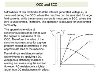 OCC and SCC
A drawback of this method is that the internal generated voltage EA is
measured during the OCC, where the machine can be saturated for large
field currents, while the armature current is measured in SCC, where the
core is unsaturated. Therefore, this approach is accurate for unsaturated
cores only.
The approximate value of
synchronous reactance varies with
the degree of saturation of the
OCC. Therefore, the value of the
synchronous reactance for a given
problem should be estimated at the
approximate load of the machine.
The winding’s resistance can be
approximated by applying a DC
voltage to a stationary machine’s
winding and measuring the current.
However, AC resistance is slightly
larger than DC resistance (skin effect).
 