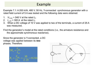 Example
Example 7.1: A 200 kVA, 480 V, 50 Hz, Y-connected synchronous generator with a
rated field current of 5 A was tested and the following data were obtained:
1. VT,OC = 540 V at the rated IF.
2. IL,SC = 300 A at the rated IF.
3. When a DC voltage of 10 V was applied to two of the terminals, a current of 25 A
was measured.
Find the generator’s model at the rated conditions (i.e., the armature resistance and
the approximate synchronous reactance).
Since the generator is Y-connected, a DC
voltage was applied between its two
phases. Therefore:
2
10
0.2
2 2 25
DC
A
DC
DC
A
DC
V
R
I
V
R
I

   

 