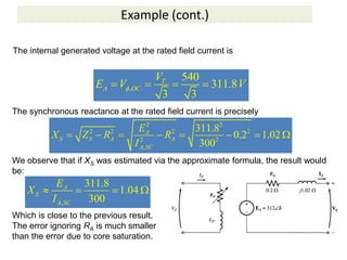 Example (cont.)
The internal generated voltage at the rated field current is
,
540
311.8
3 3
T
A OC
V
E V V

    
The synchronous reactance at the rated field current is precisely
2 2
2 2 2 2
2 2
,
311.8
0.2 1.02
300
A
S S A A
A SC
E
X Z R R
I
       
We observe that if XS was estimated via the approximate formula, the result would
be:
,
311.8
1.04
300
A
S
A SC
E
X
I
   
Which is close to the previous result.
The error ignoring RA is much smaller
than the error due to core saturation.
 