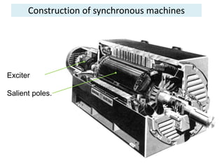 Construction of synchronous machines
Exciter
Salient poles.
 