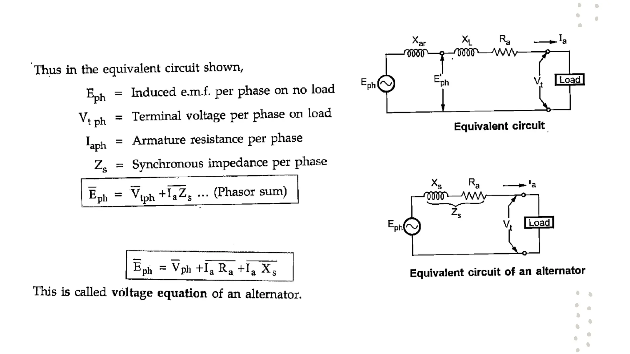 Synchronous Generator........................