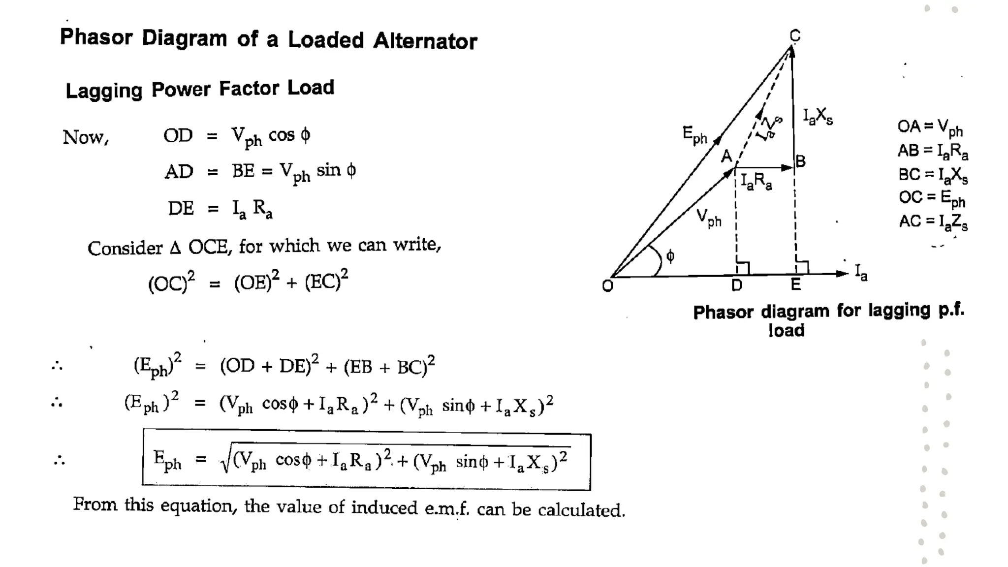 Synchronous Generator........................