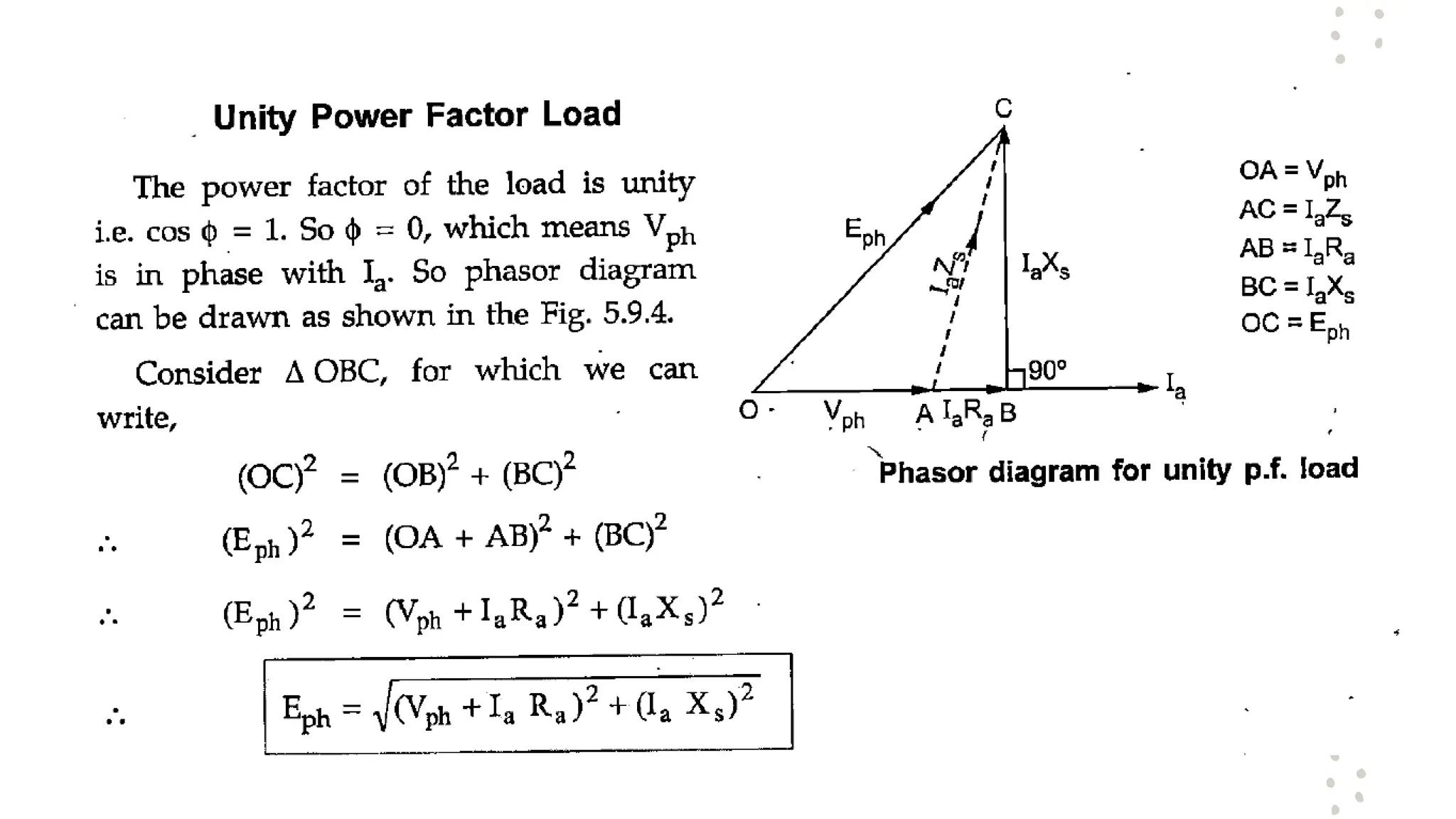 Synchronous Generator........................