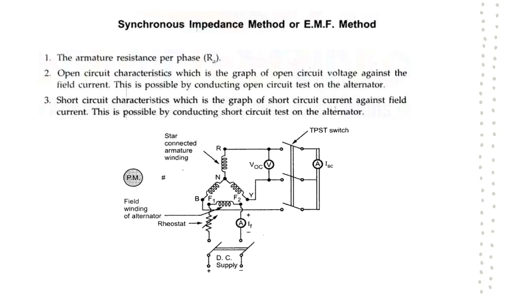 Synchronous Generator........................
