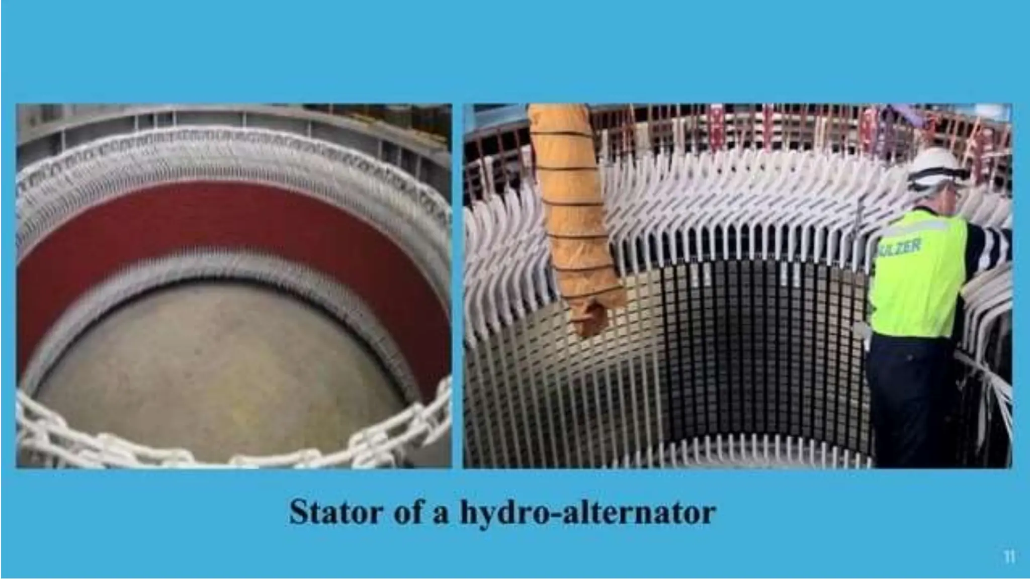 Synchronous Generator........................