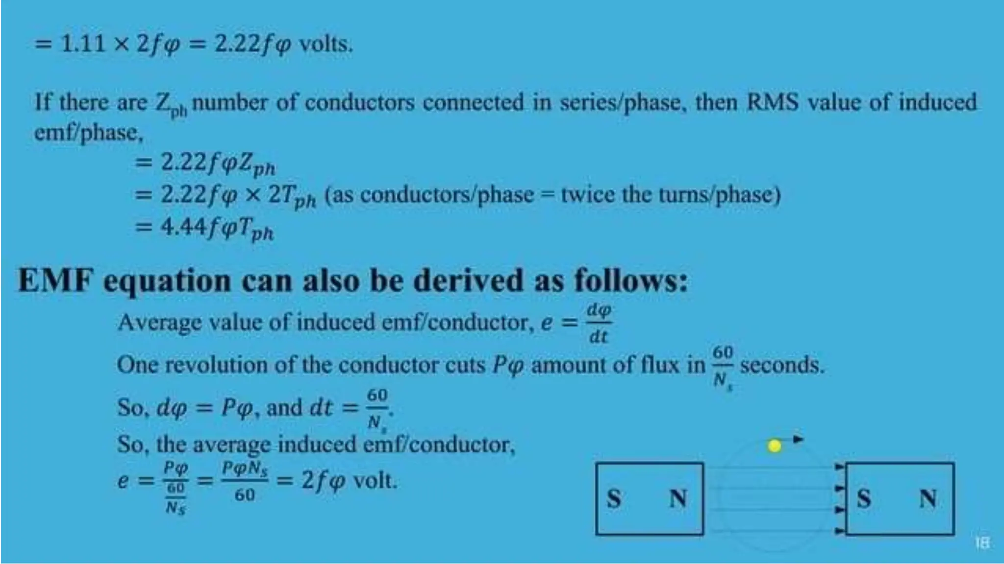Synchronous Generator........................
