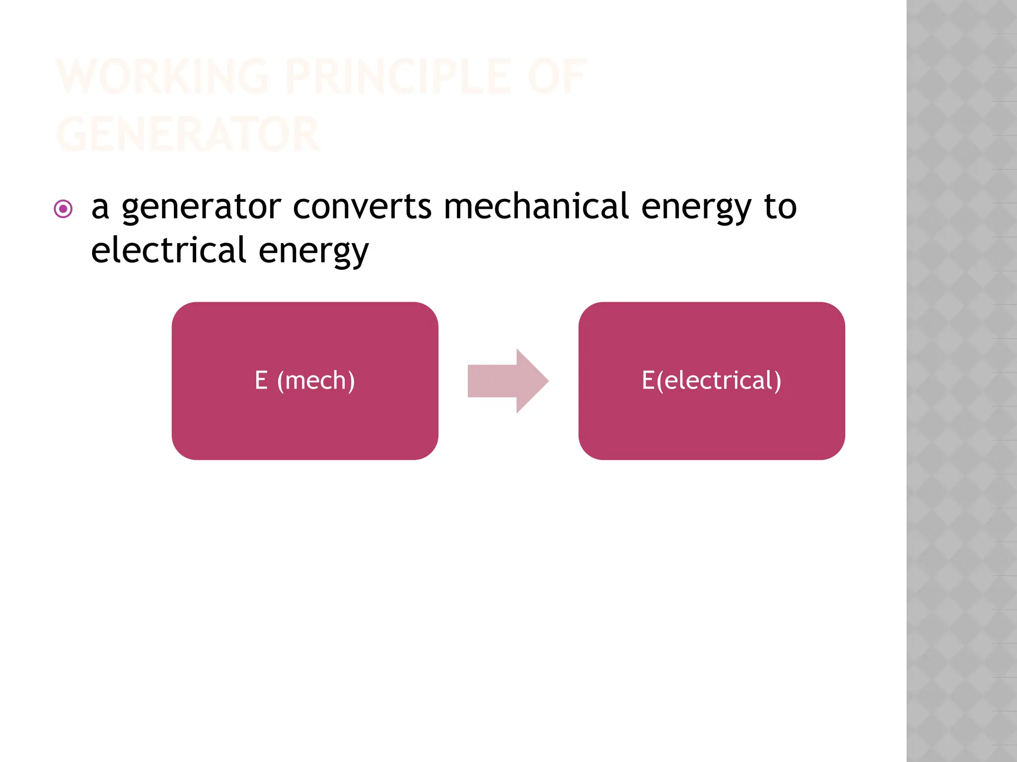 WORKING PRINCIPLE OF
GENERATOR
⦿ a generator converts mechanical energy to
electrical energy
E (mech) E(electrical)
 