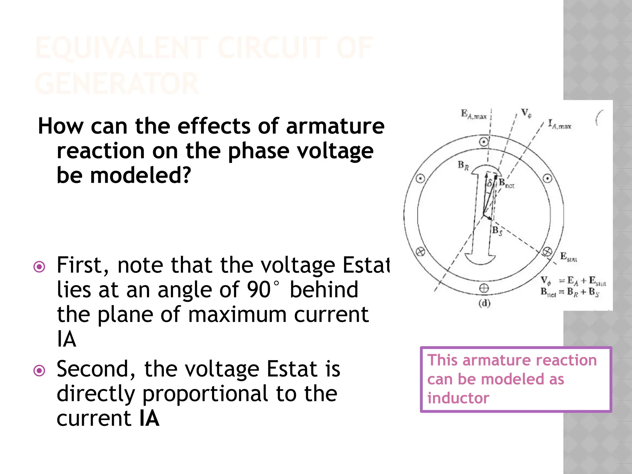 EQUIVALENT CIRCUIT OF
GENERATOR
How can the effects of armature
reaction on the phase voltage
be modeled?
⦿ First, note that the voltage Estat
lies at an angle of 90° behind
the plane of maximum current
IA
⦿ Second, the voltage Estat is
directly proportional to the
current IA
This armature reaction
can be modeled as
inductor
 