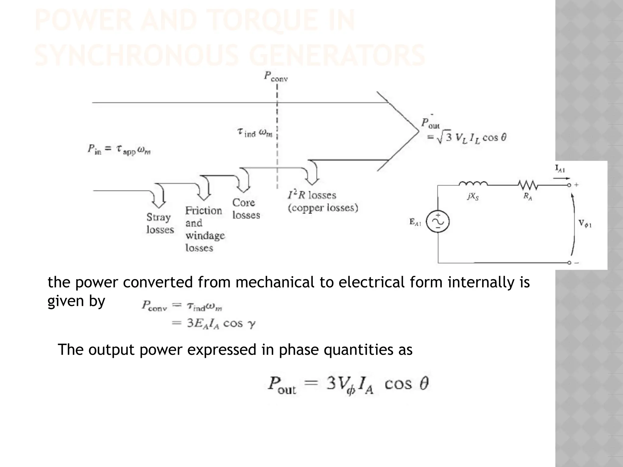 POWER AND TORQUE IN
SYNCHRONOUS GENERATORS
the power converted from mechanical to electrical form internally is
given by
The output power expressed in phase quantities as
 