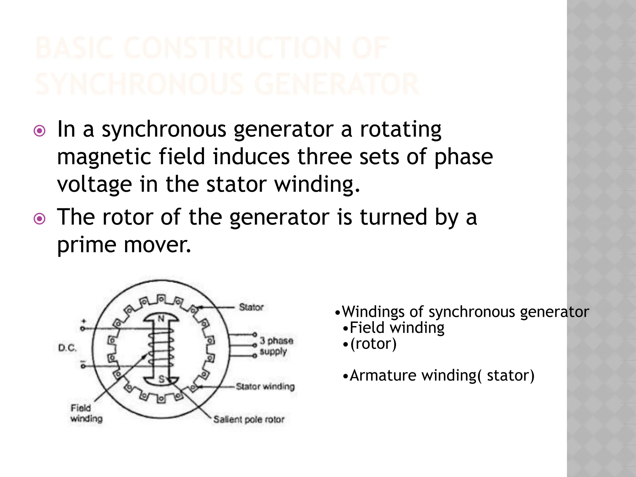 BASIC CONSTRUCTION OF
SYNCHRONOUS GENERATOR
⦿ In a synchronous generator a rotating
magnetic field induces three sets of phase
voltage in the stator winding.
⦿ The rotor of the generator is turned by a
prime mover.
•Windings of synchronous generator
•Field winding
•(rotor)
•Armature winding( stator)
 