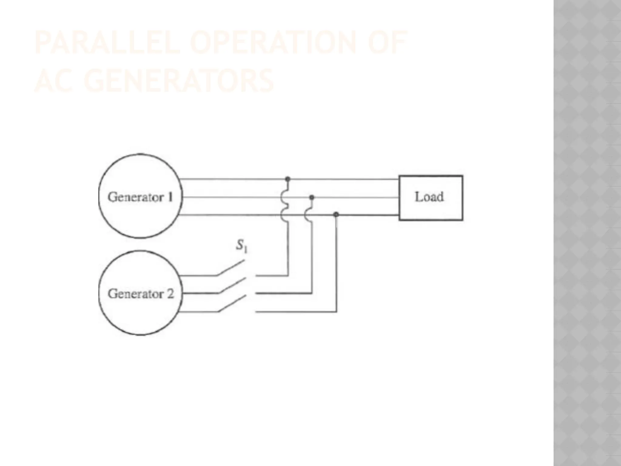 PARALLEL OPERATION OF
AC GENERATORS
 