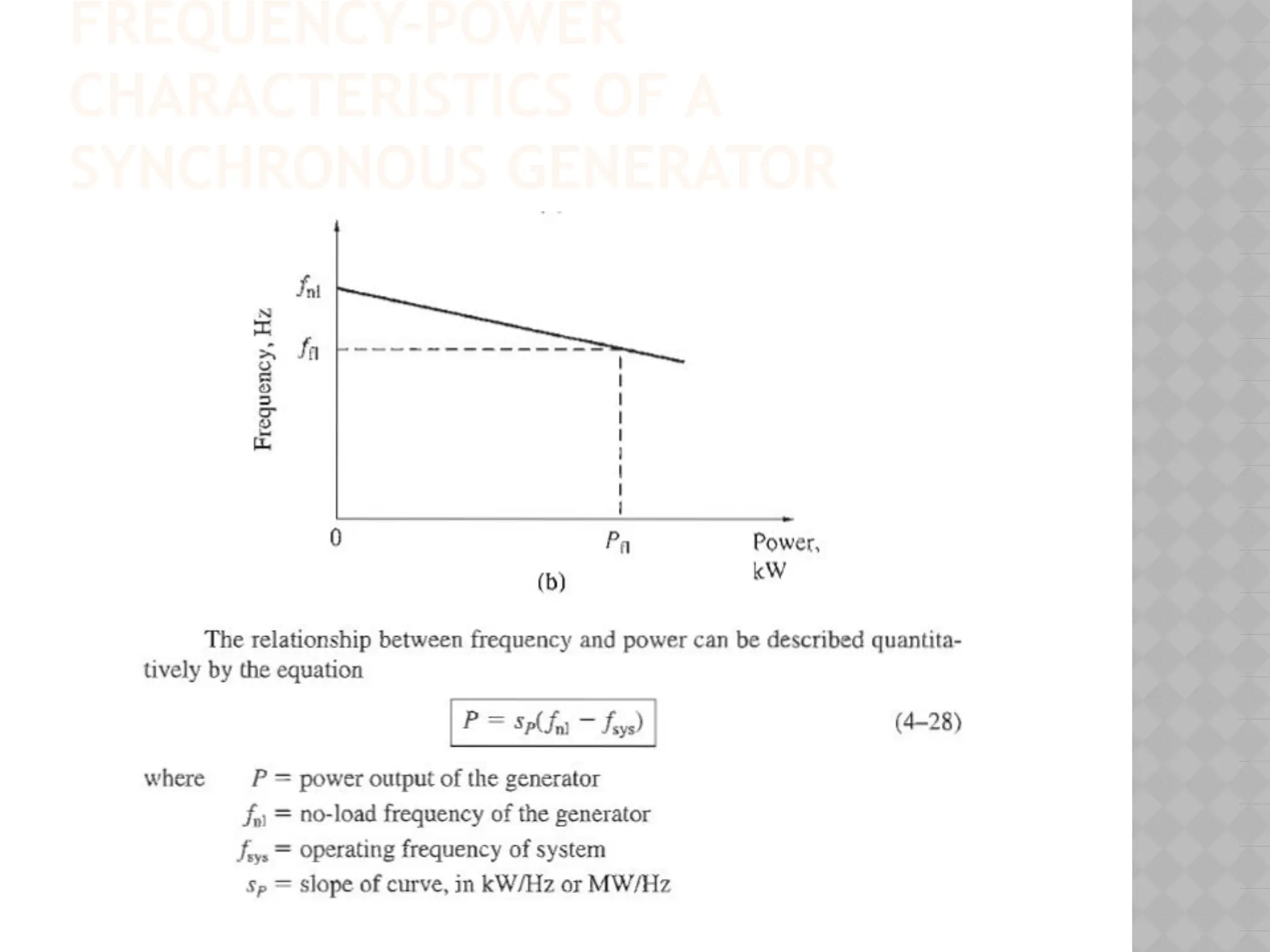 FREQUENCY-POWER
CHARACTERISTICS OF A
SYNCHRONOUS GENERATOR
 