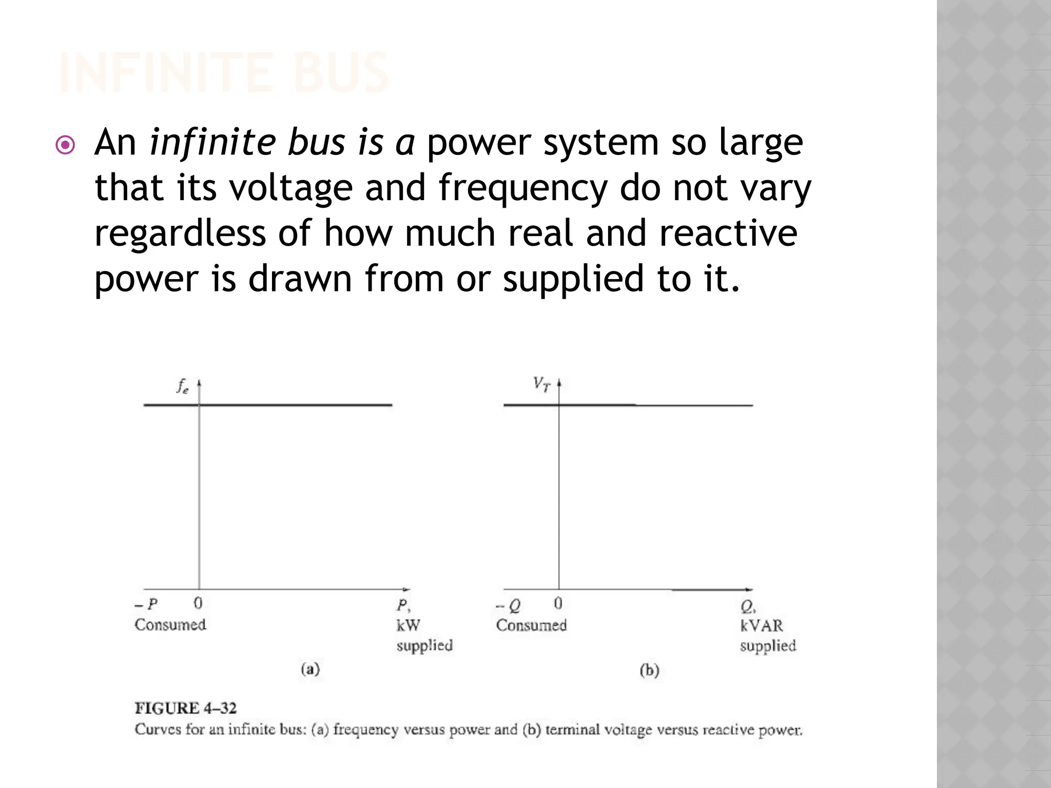 INFINITE BUS
⦿ An infinite bus is a power system so large
that its voltage and frequency do not vary
regardless of how much real and reactive
power is drawn from or supplied to it.
 
