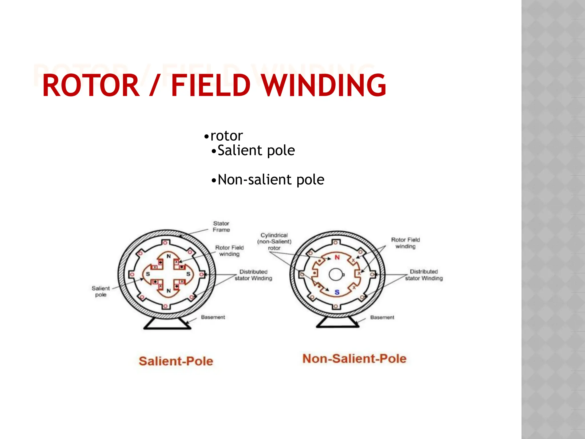 ROTOR / FIELD WINDING
•rotor
•Salient pole
•Non-salient pole
ROTOR / FIELD WINDING
 