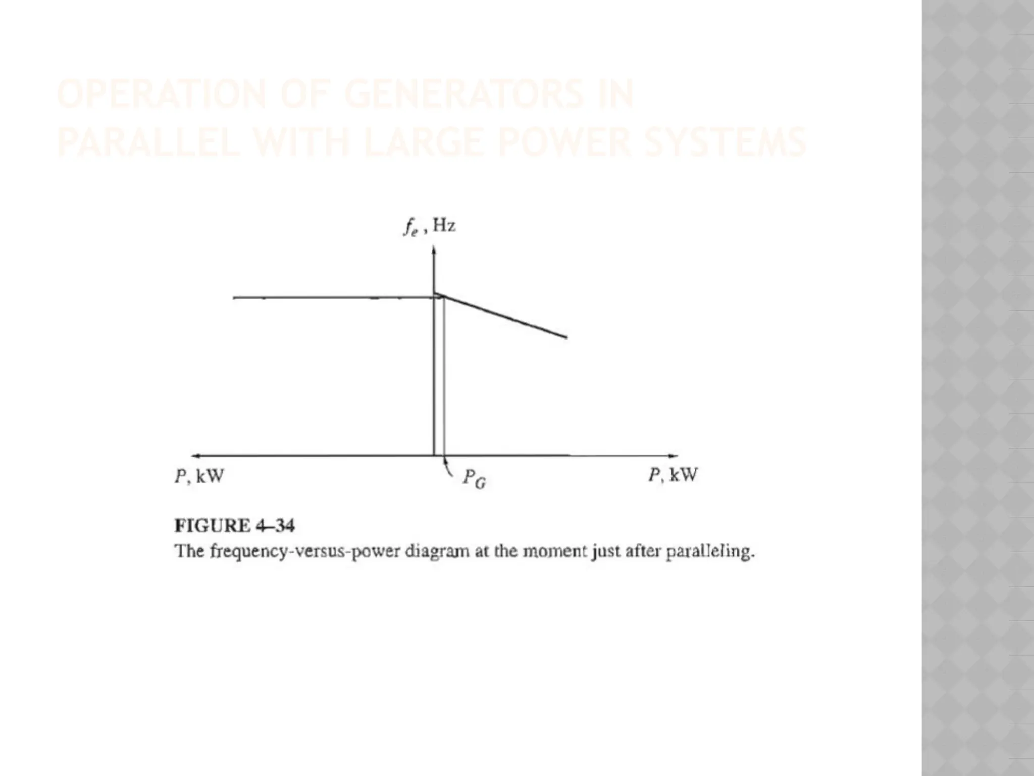OPERATION OF GENERATORS IN
PARALLEL WITH LARGE POWER SYSTEMS
 