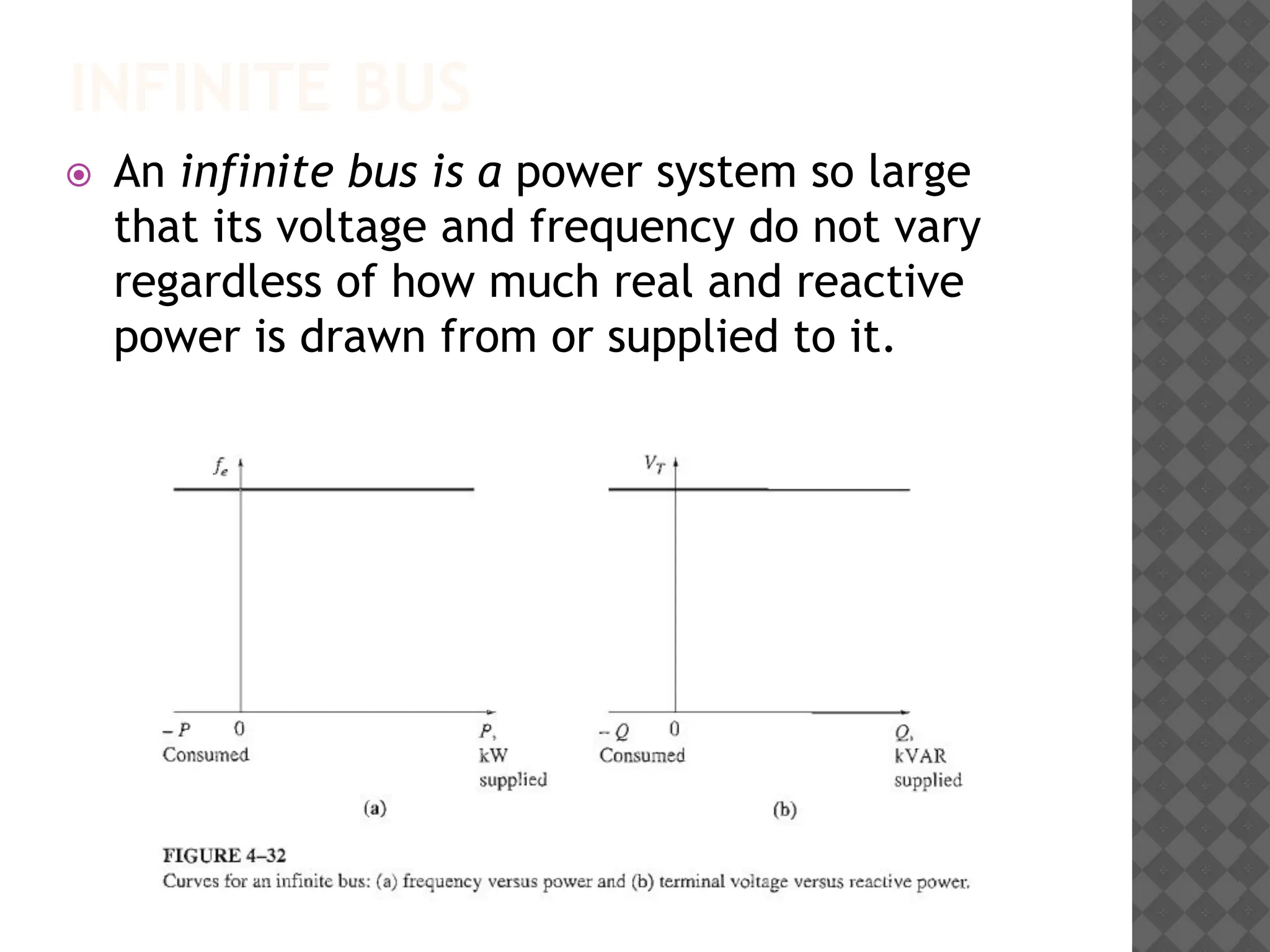 INFINITE BUS
⦿ An infinite bus is a power system so large
that its voltage and frequency do not vary
regardless of how much real and reactive
power is drawn from or supplied to it.
 