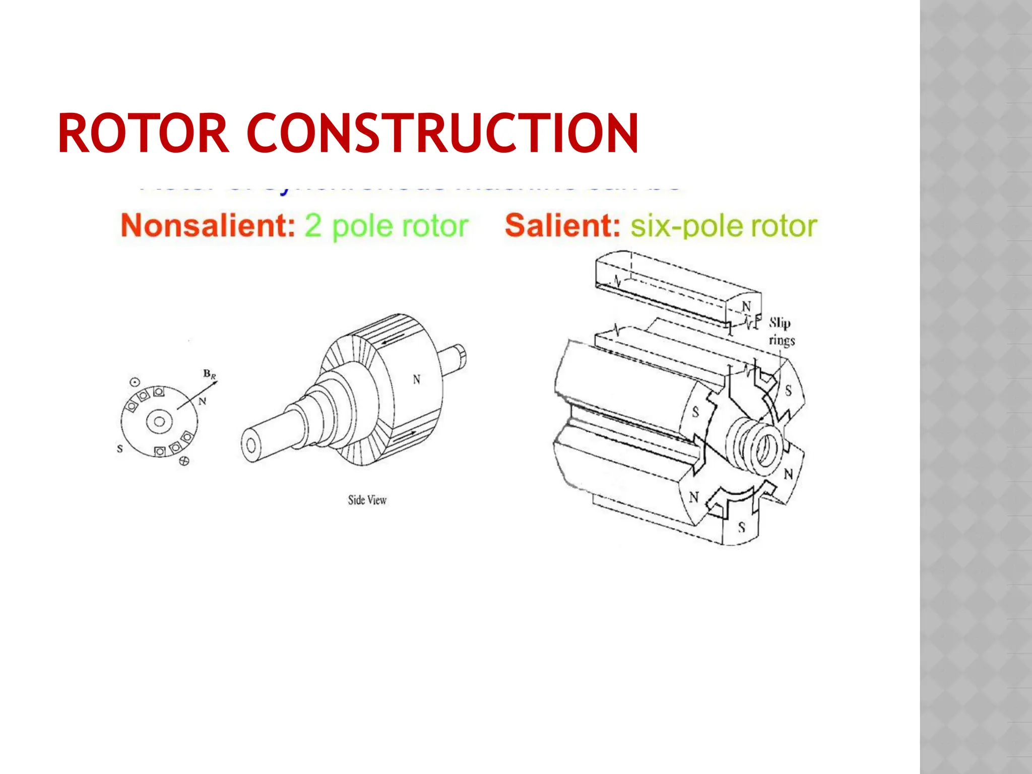 ROTOR CONSTRUCTION
 