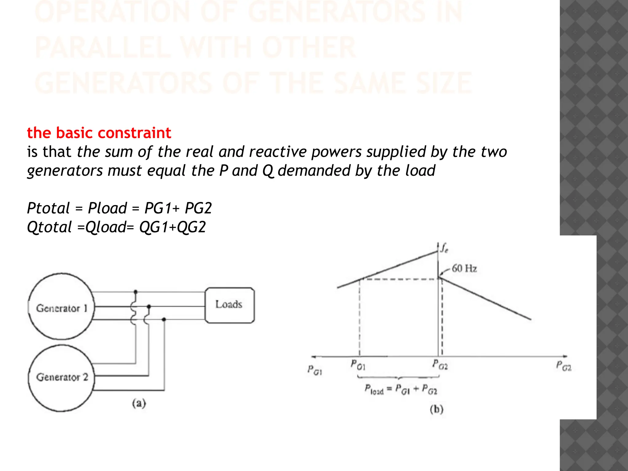 OPERATION OF GENERATORS IN
PARALLEL WITH OTHER
GENERATORS OF THE SAME SIZE
the basic constraint
is that the sum of the real and reactive powers supplied by the two
generators must equal the P and Q demanded by the load
Ptotal = Pload = PG1+ PG2
Qtotal =Qload= QG1+QG2
 
