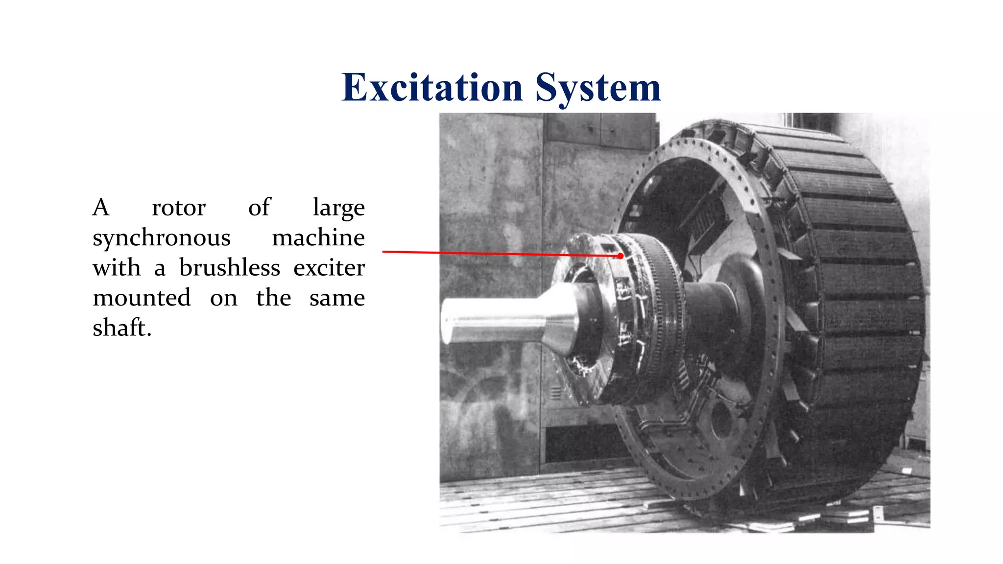 Excitation System
A rotor of large
synchronous machine
with a brushless exciter
mounted on the same
shaft.
 