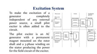 Synchronous generator construction | PPT | Physics | Science