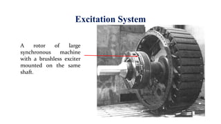 Excitation System
A rotor of large
synchronous machine
with a brushless exciter
mounted on the same
shaft.
 