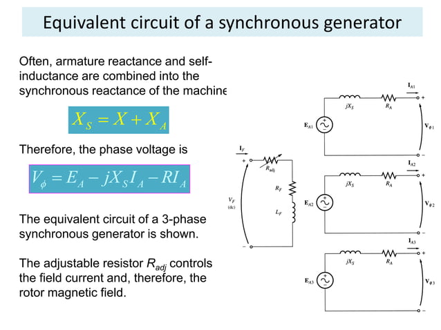 Synchronous generators | PDF
