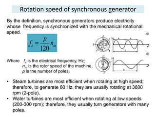 Synchronous generators