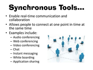Synchronous Learning Tools | PPTX | Web Conferencing | Computer ...
