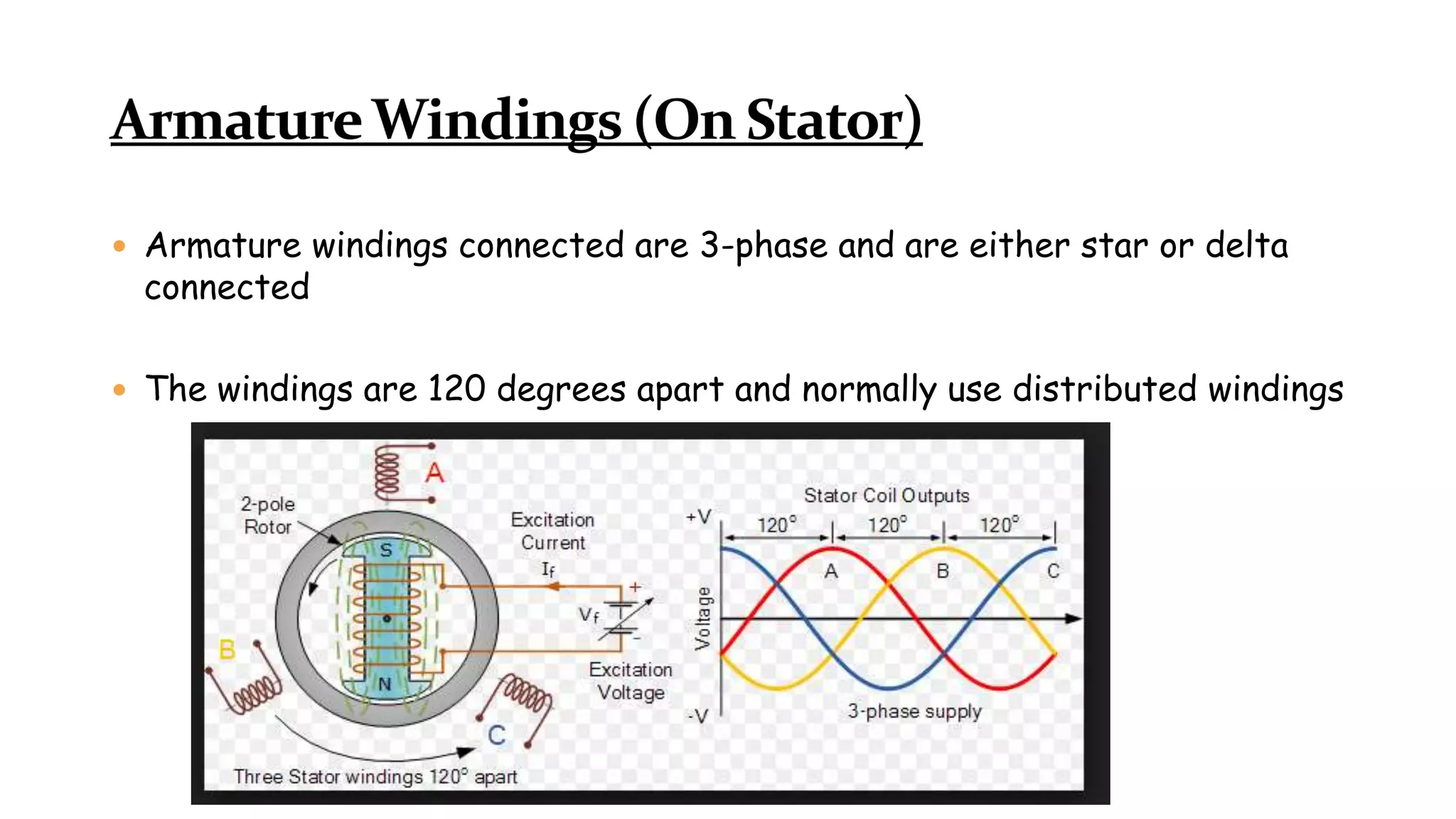  Armature windings connected are 3-phase and are either star or delta
connected
 The windings are 120 degrees apart and normally use distributed windings
 