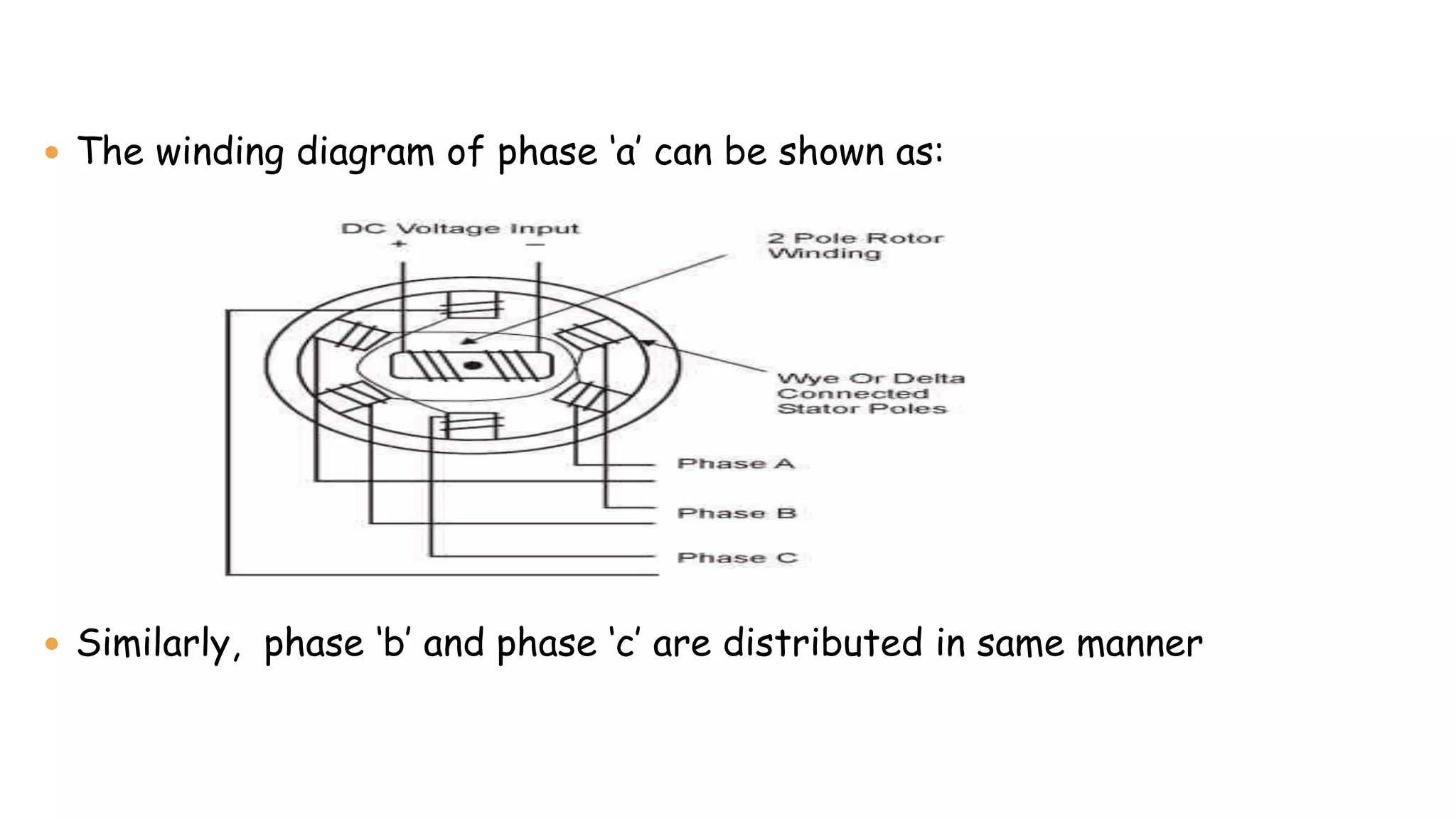Synchronous machine by Mitesh Kumar | PPT