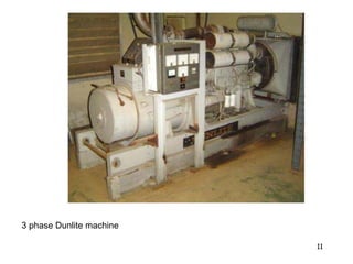 11
3 phase Dunlite machine
 