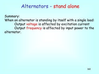160
Summary:
When an alternator is standing by itself with a single load:
Output voltage is affected by excitation current
Output frequency is affected by input power to the
alternator.
Alternators - stand alone
 