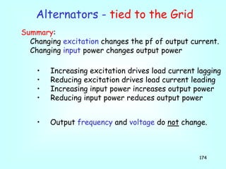 174
Alternators - tied to the Grid
Summary:
Changing excitation changes the pf of output current.
Changing input power changes output power
• Increasing excitation drives load current lagging
• Reducing excitation drives load current leading
• Increasing input power increases output power
• Reducing input power reduces output power
• Output frequency and voltage do not change.
 
