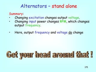 175
Alternators – stand alone
Summary:
• Changing excitation changes output voltage.
• Changing input power changes RPM, which changes
output frequency.
• Here, output frequency and voltage do change
 