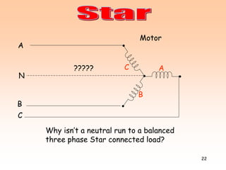 22
AC
B
Motor
Why isn’t a neutral run to a balanced
three phase Star connected load?
A
B
C
N
?????
 