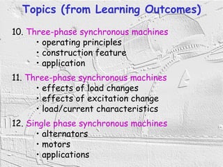 3
Topics (from Learning Outcomes)
10. Three-phase synchronous machines
• operating principles
• construction feature
• application
11. Three-phase synchronous machines
• effects of load changes
• effects of excitation change
• load/current characteristics
12. Single phase synchronous machines
• alternators
• motors
• applications
 