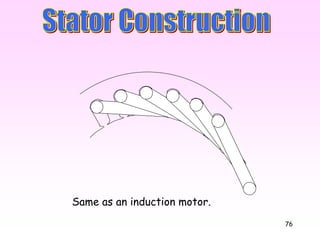 76
Same as an induction motor.
 