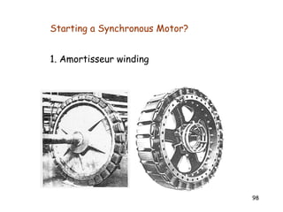 98
1. Amortisseur winding
Starting a Synchronous Motor?
 