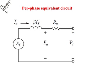Per-phase equivalent circuit
 