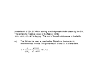 SYNCHRONOUS MACHINES EXAMPLES tutorial.pdf