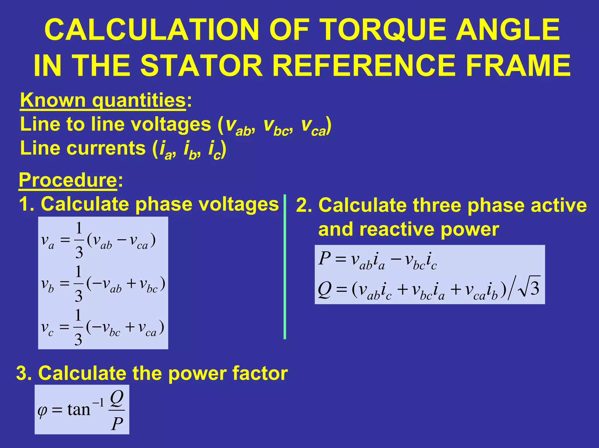CALCULATION OF TORQUE ANGLE
IN THE STATOR REFERENCE FRAME
Known quantities:
Line to line voltages (vab, vbc, vca)
Line currents (ia, ib, ic)
Procedure:
1. Calculate phase voltages
)(
3
1
)(
3
1
)(
3
1
cabcc
bcabb
caaba
vvv
vvv
vvv
+−=
+−=
−=
2. Calculate three phase active
and reactive power
3)( bcaabccab
cbcaab
ivivivQ
ivivP
++=
−=
3. Calculate the power factor
P
Q
φ 1
tan−
=
 