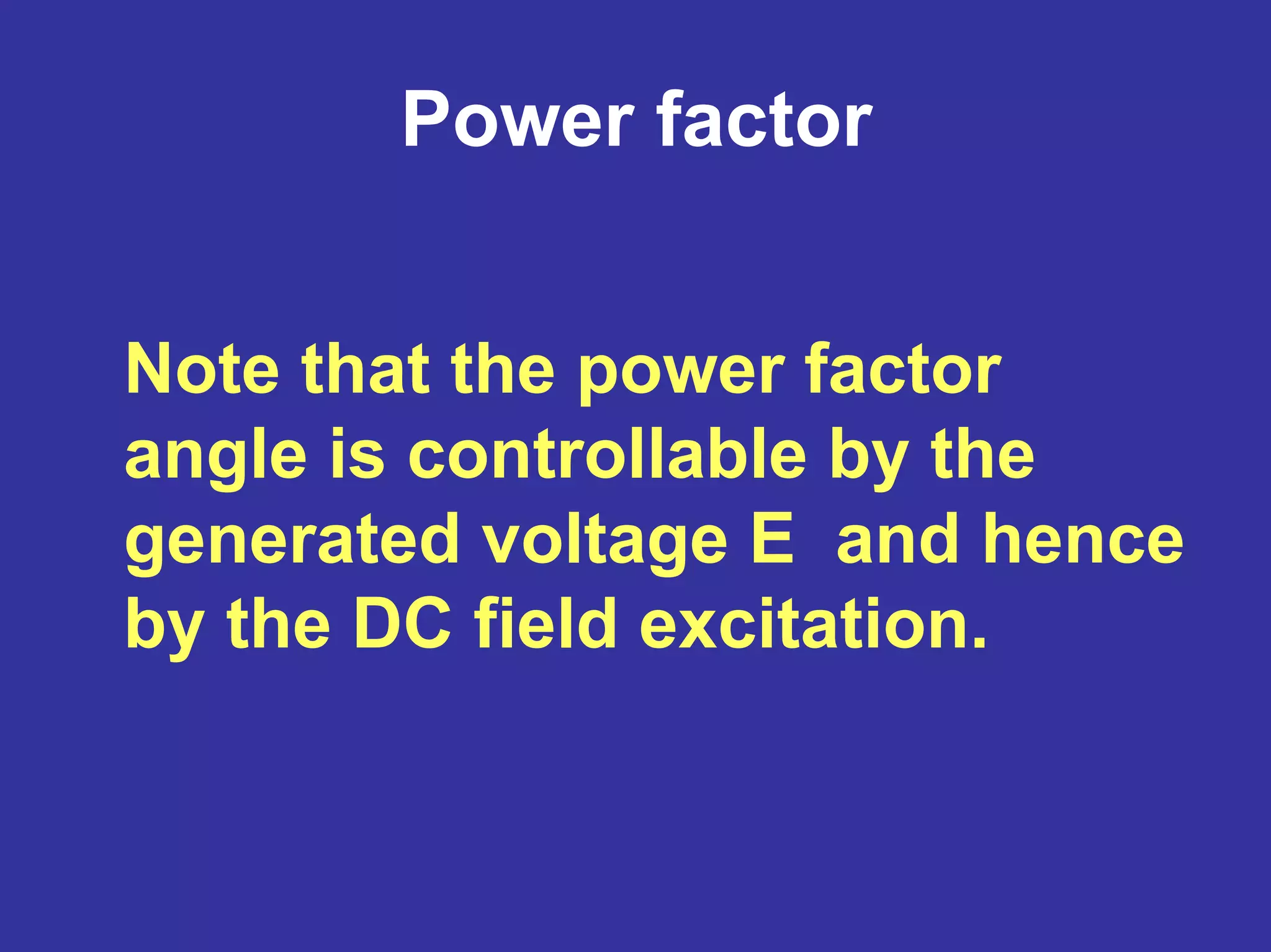 Power factor
Note that the power factor
angle is controllable by the
generated voltage E and hence
by the DC field excitation.
 